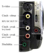 Detail konektorů analogové kamery (Klikni pro zvětšení)
