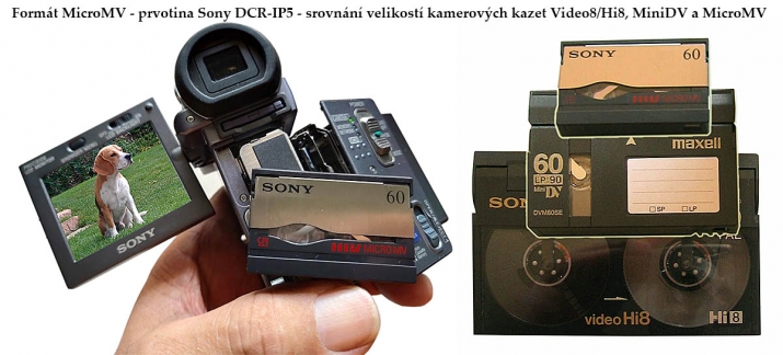 Formát MicroMV a srovnání velikostí kamerových kazet