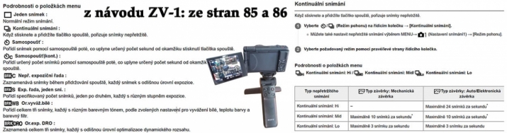 Vysvětlení ikon speciálních foto-režimů v čs. návodu